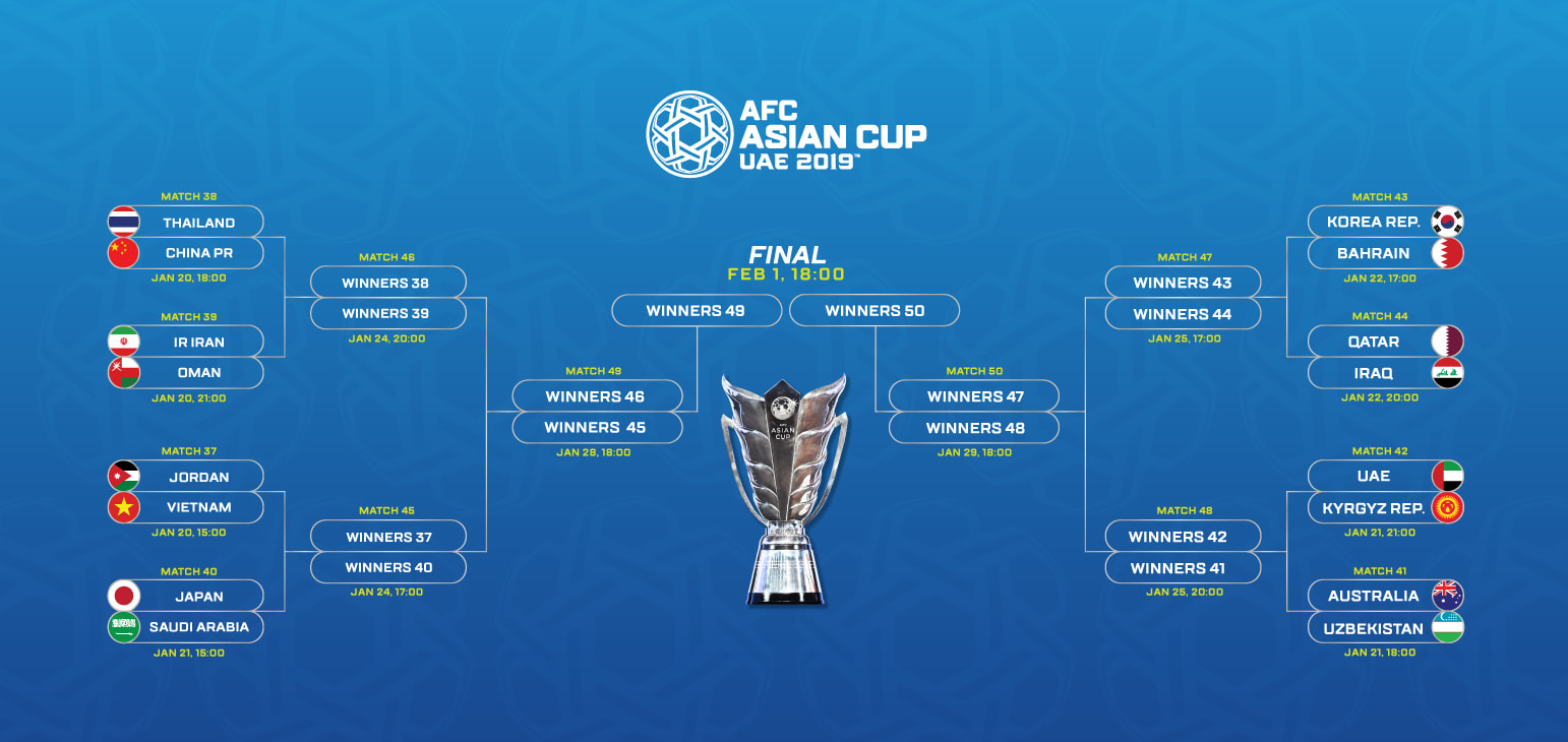afc-asian-cup